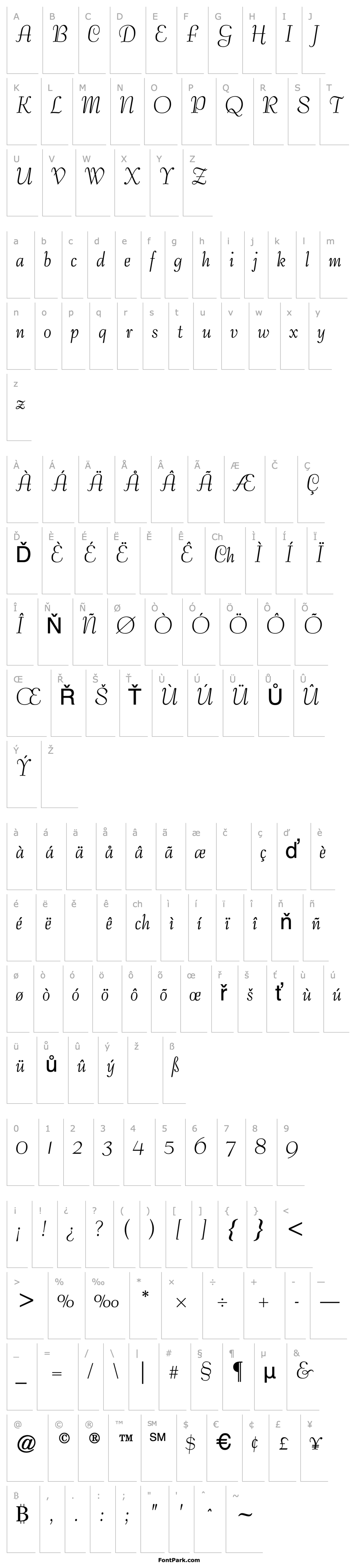 Přehled Safrole