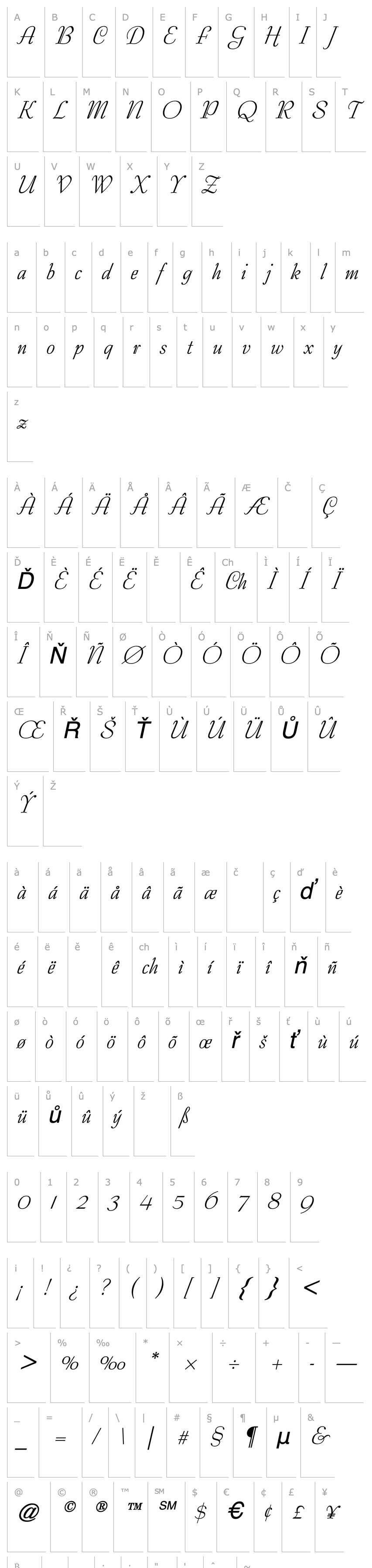 Přehled Safrole Oblique