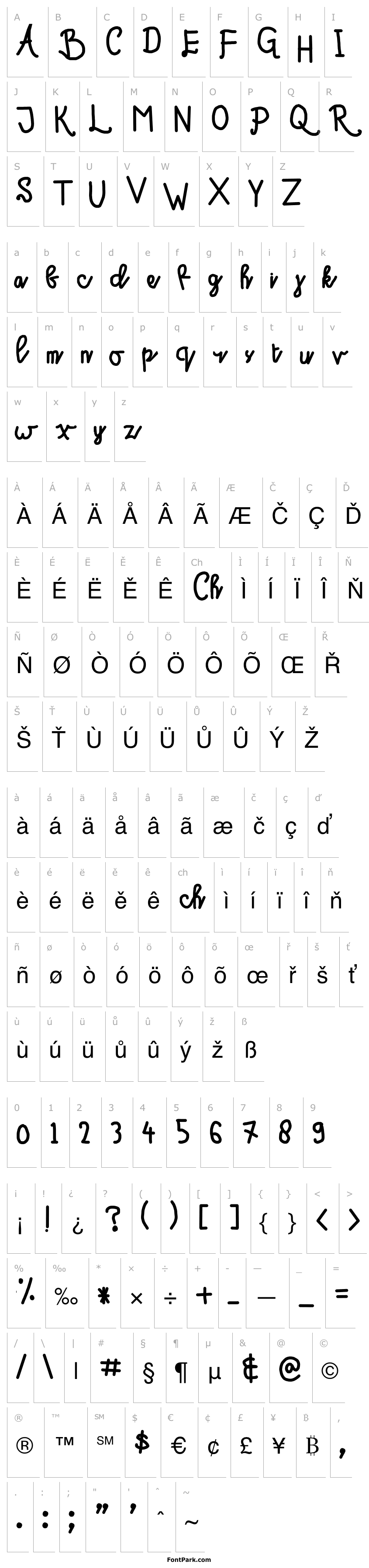 Overview Sahidz script