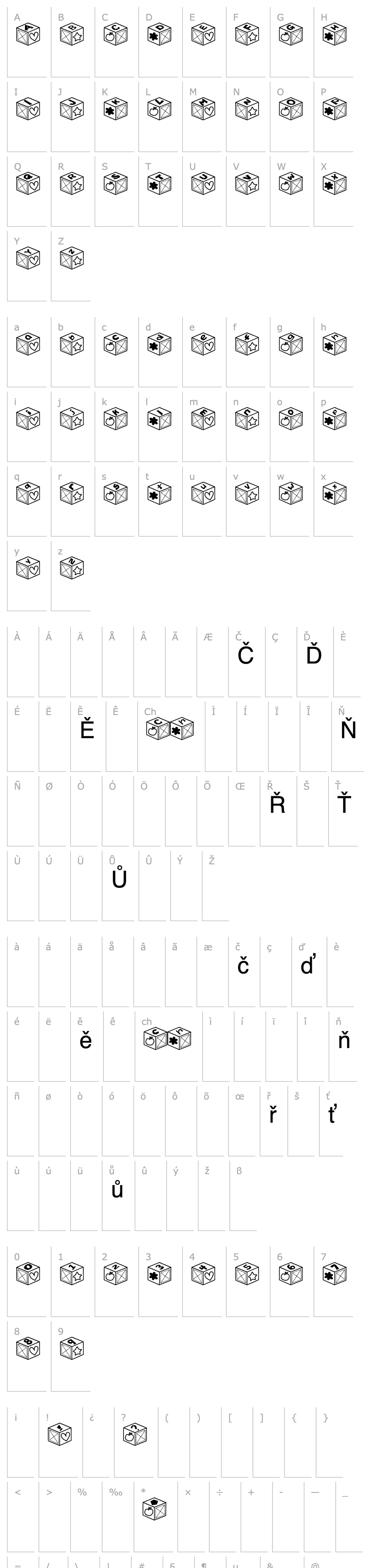 Přehled sai Font