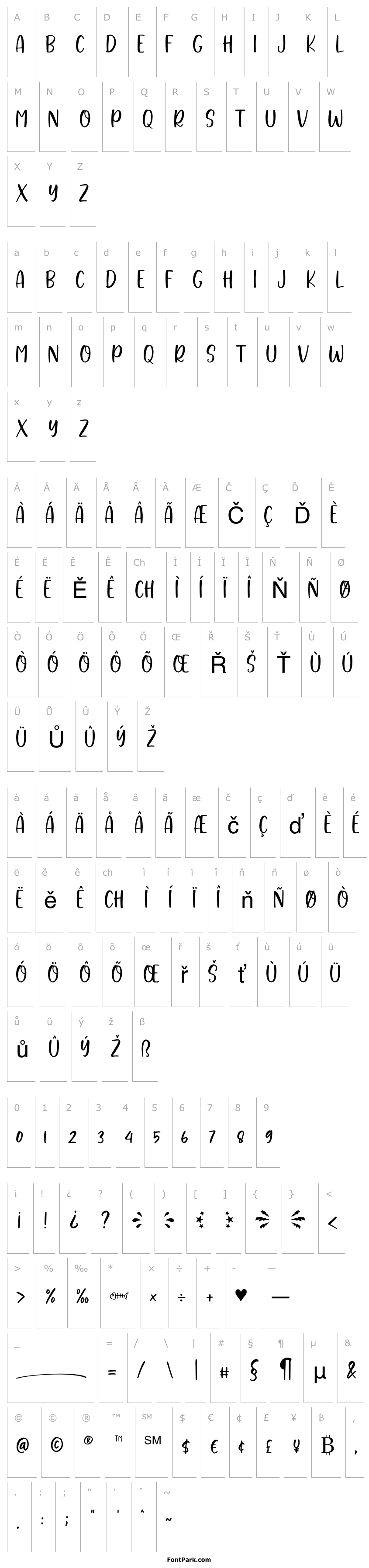 Overview Salmonpie - Personal Use