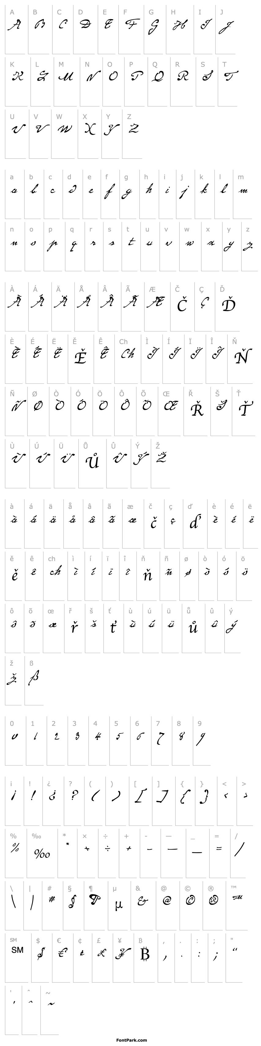 Přehled Same-Sex Marriage Script LDO