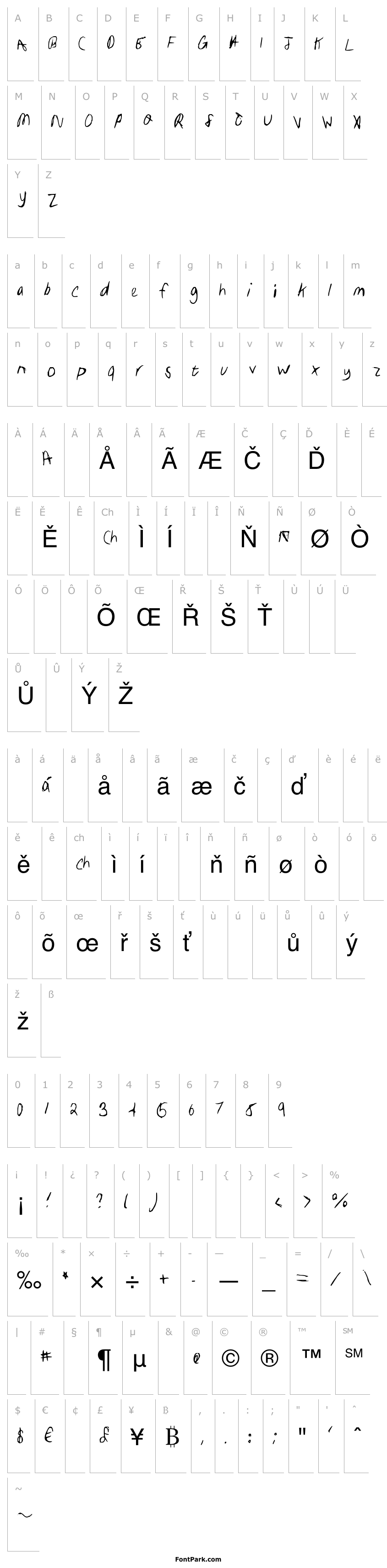 Overview SamHandwriting