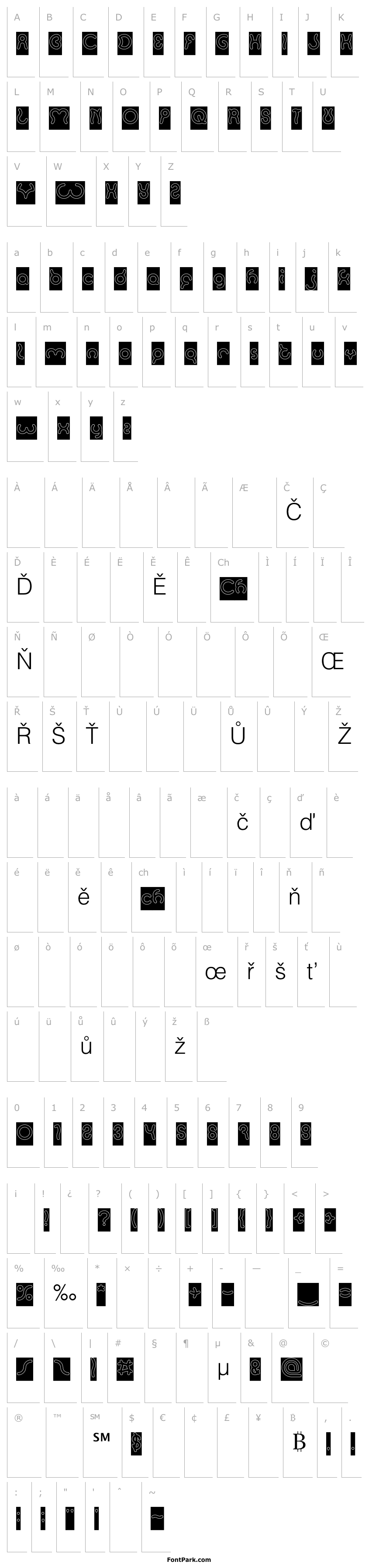 Přehled SANDRA-Hollow-Inverse