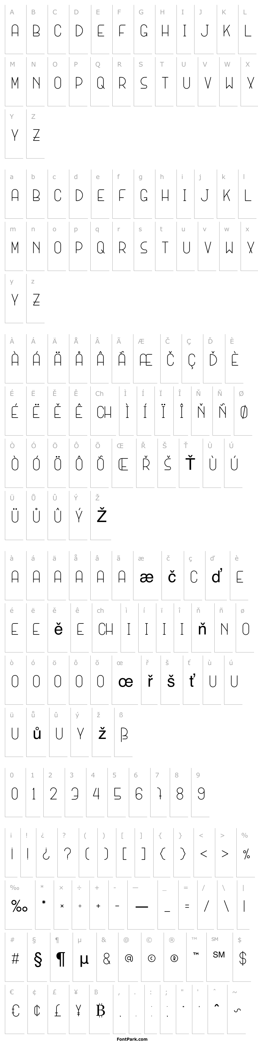 Přehled SANSI