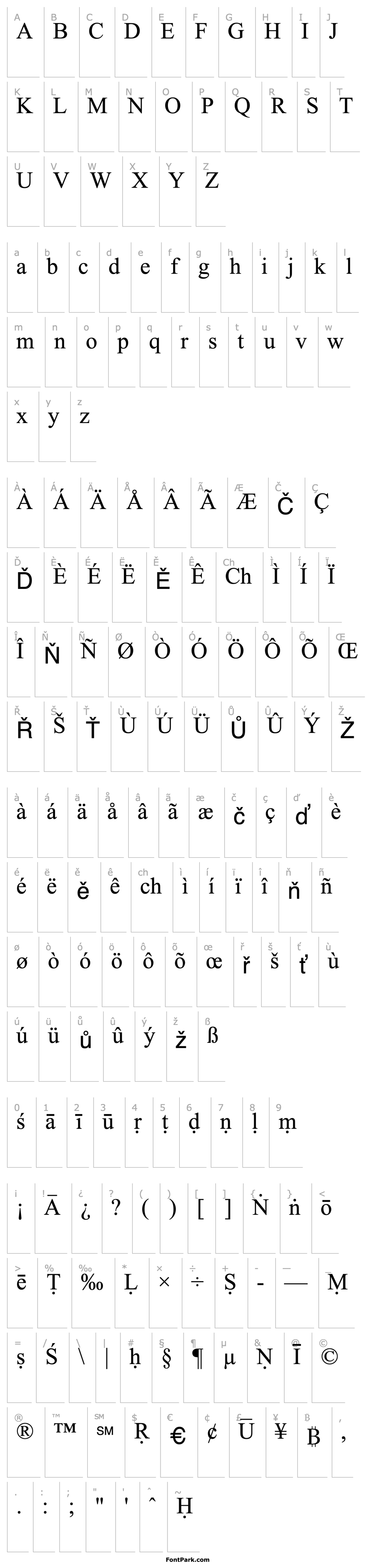 Overview Sanskrit Diacritic