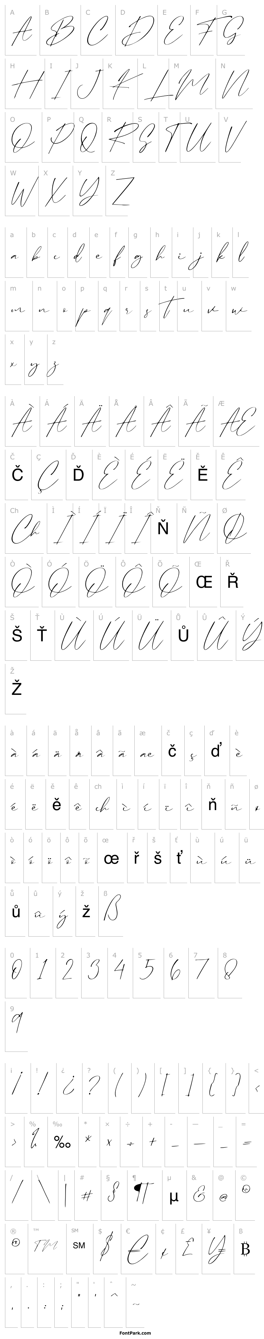 Přehled Santa Fe Spring - Personal Use