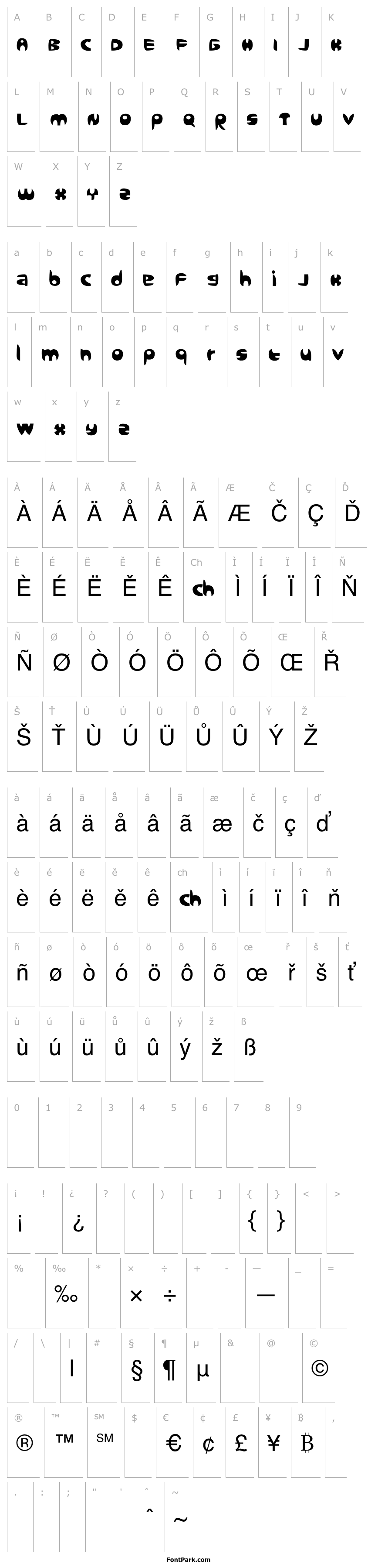 Overview Sanz Query