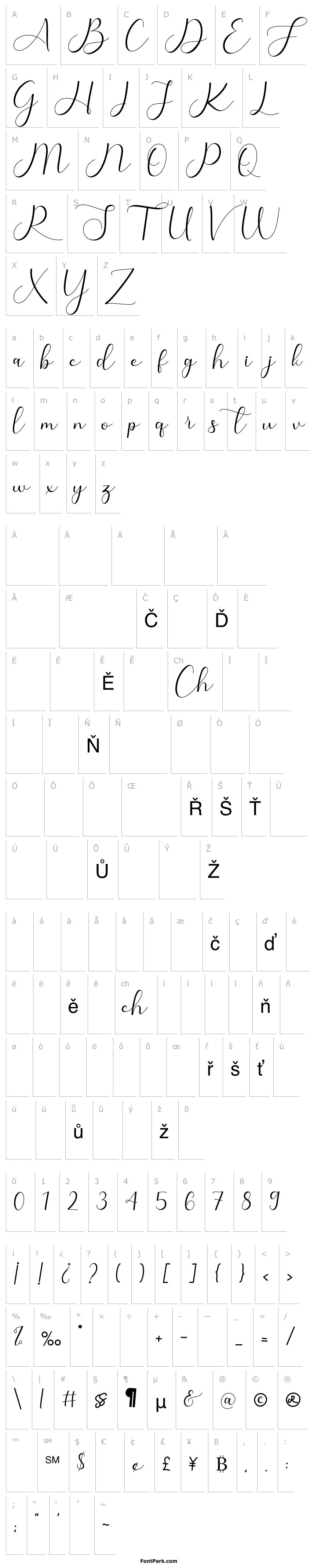 Přehled Sarilla Script