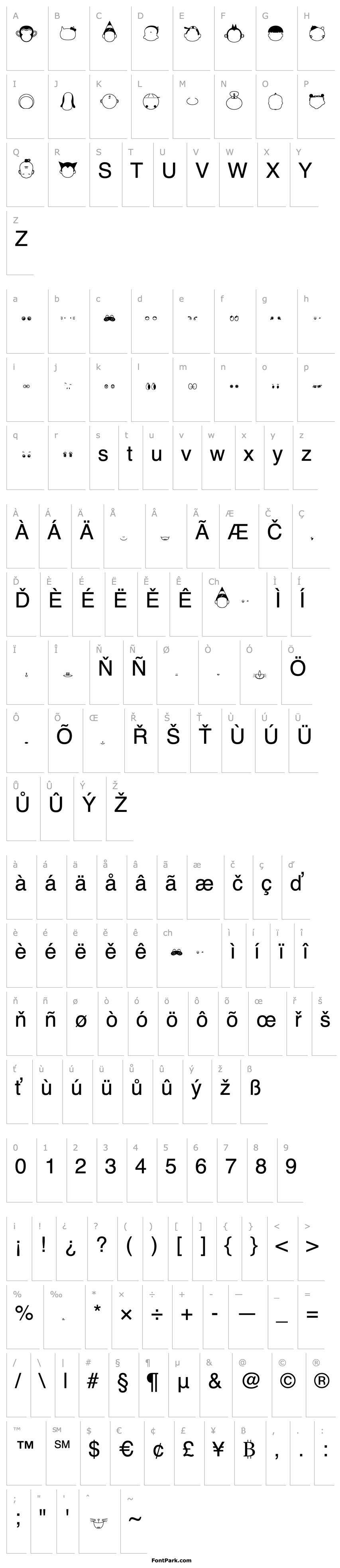 Overview Saru-Charactor