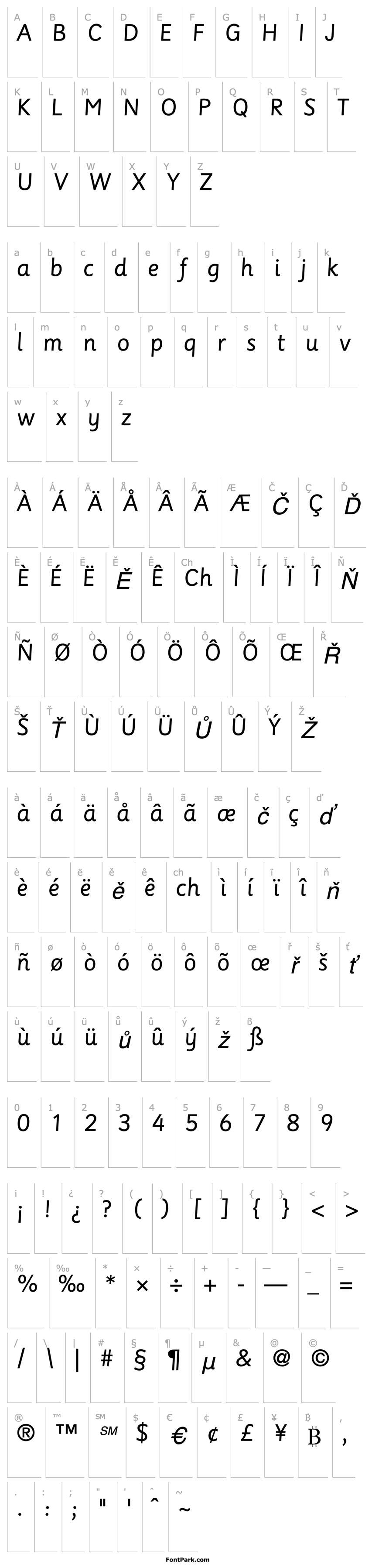 Overview SassoonPrimary