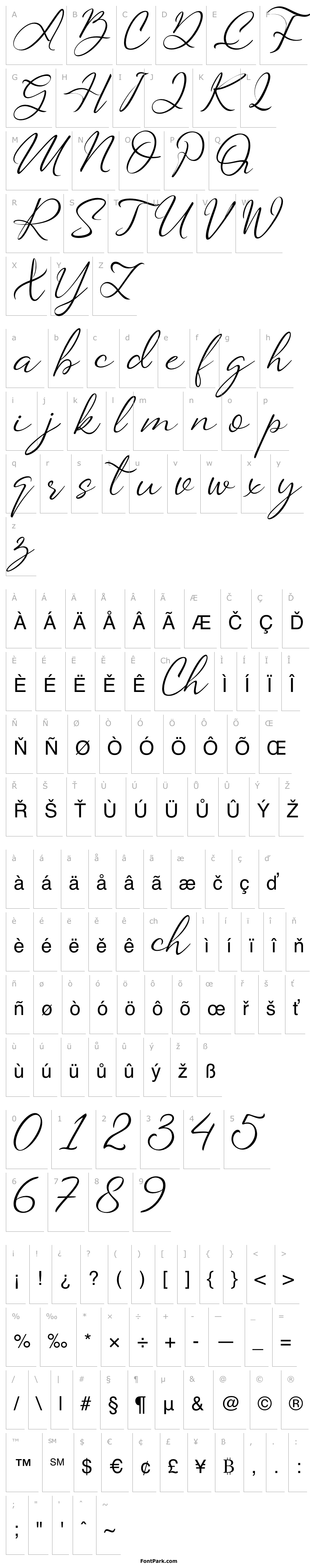Overview Saturdate Script