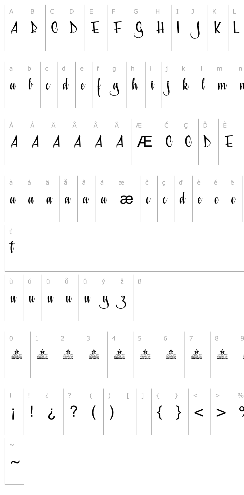 Přehled Saturday Nights Personal Use