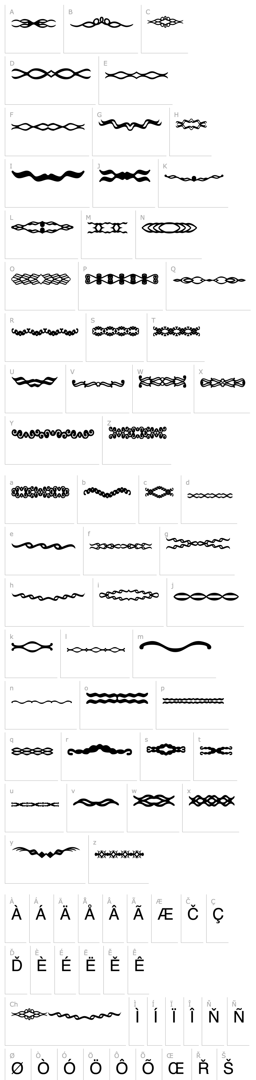 Přehled SC Dividers 1