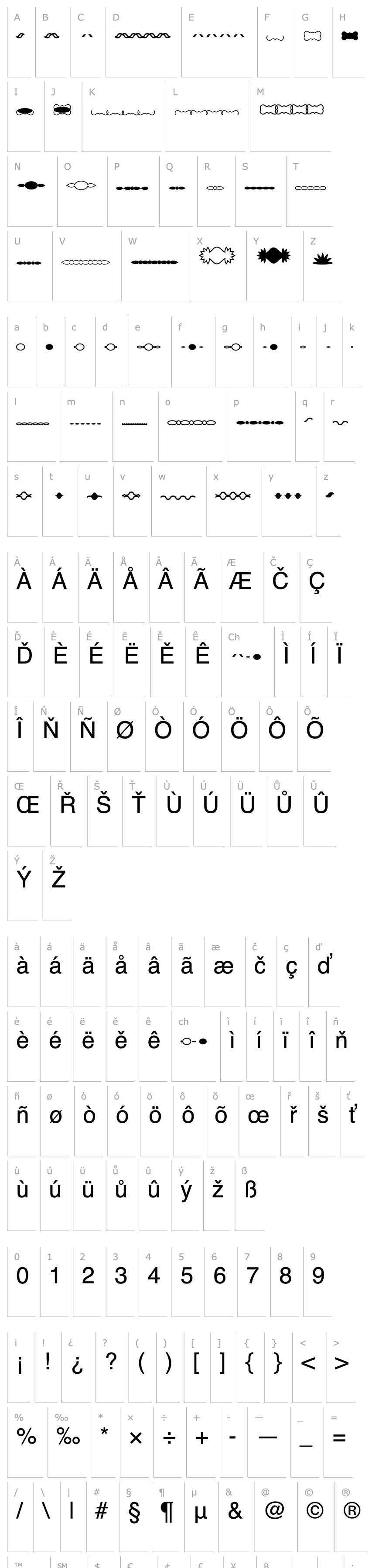 Přehled SC Sets1