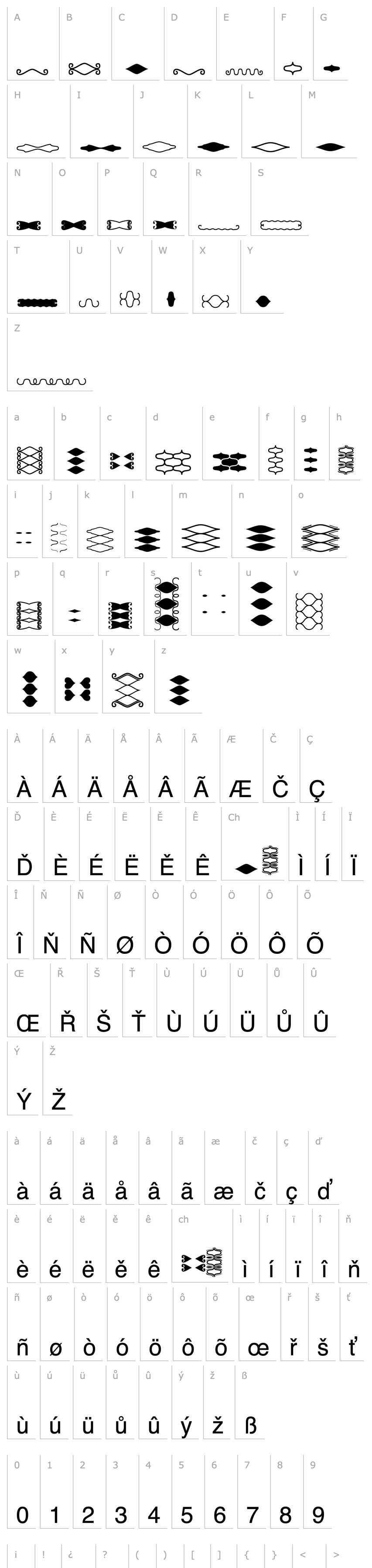 Přehled SC Sets2