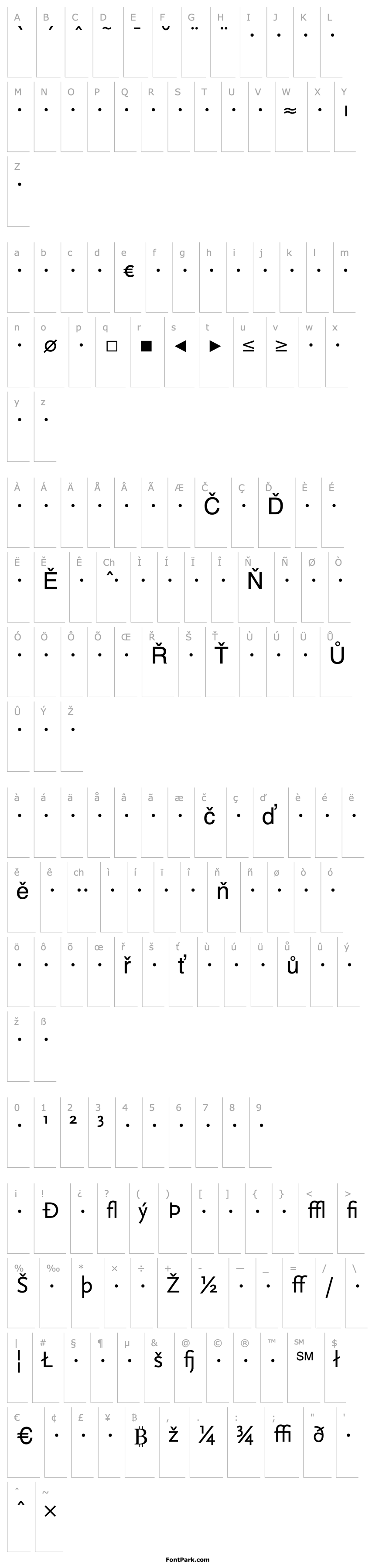 Overview Scala Sans-Regular Exp