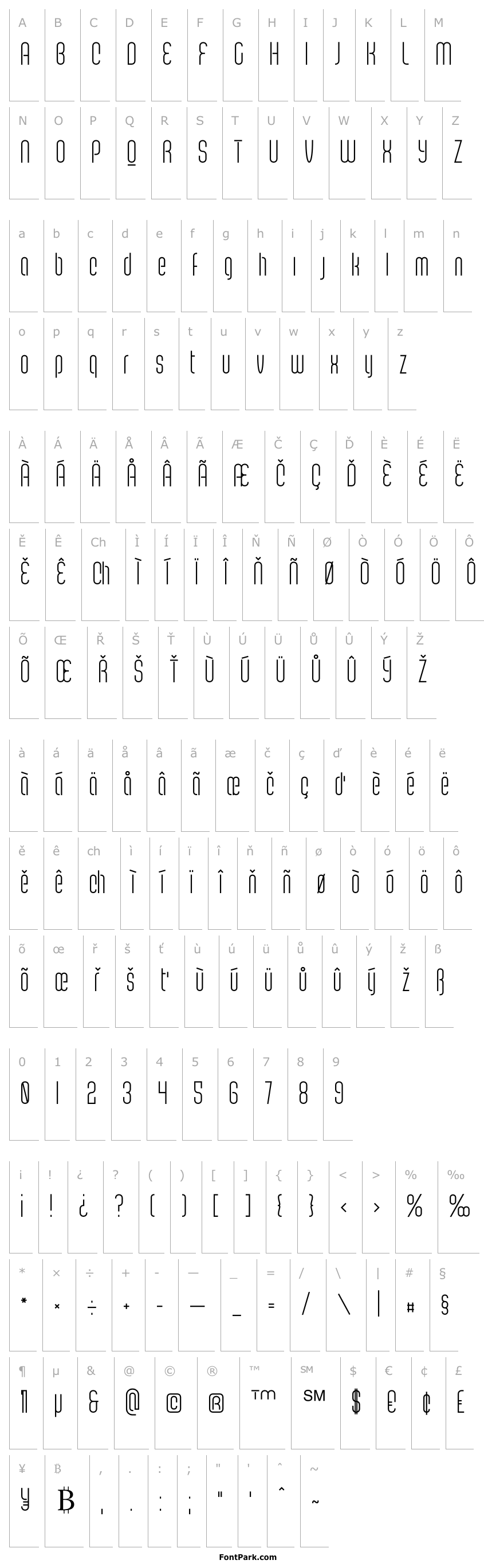 Overview Scantype PERSONAL USE