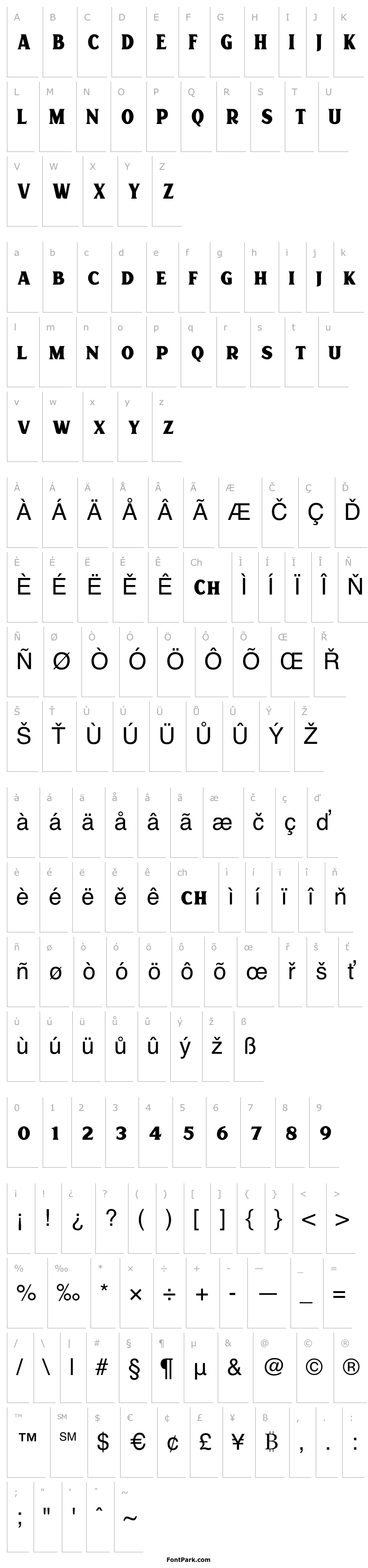 Přehled Scarlett Display DEMO