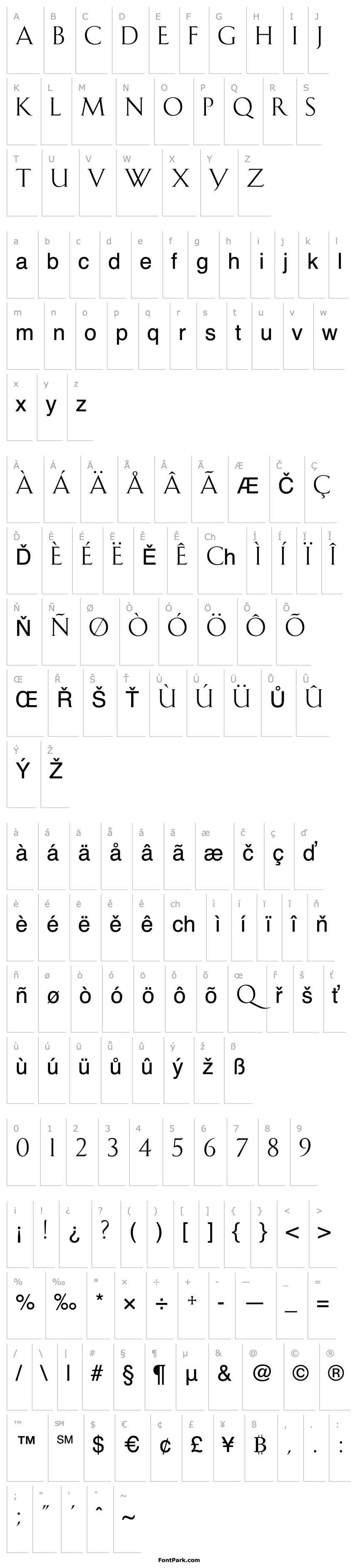 Overview Schneidler-HTF-Titling