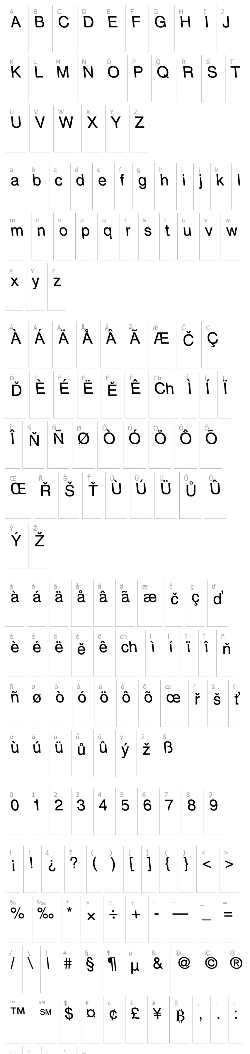 Overview SchnellerMedium