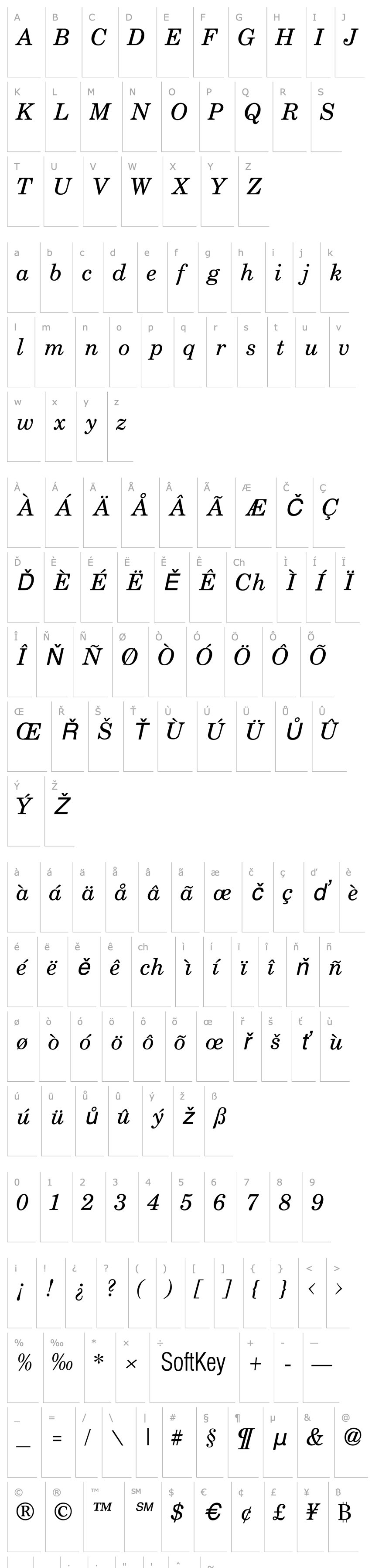 Přehled Schoolbook Italic