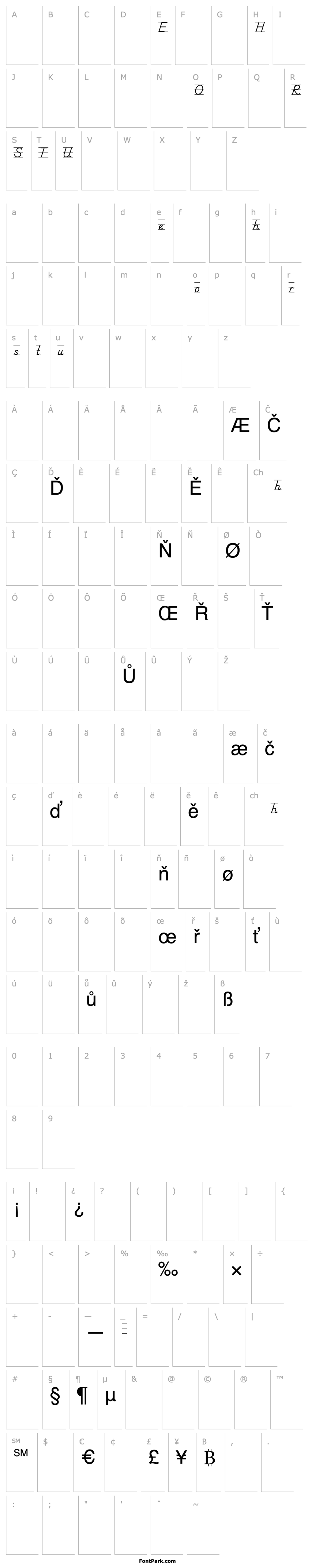 Přehled SchoolManuscriptGuidesDemo