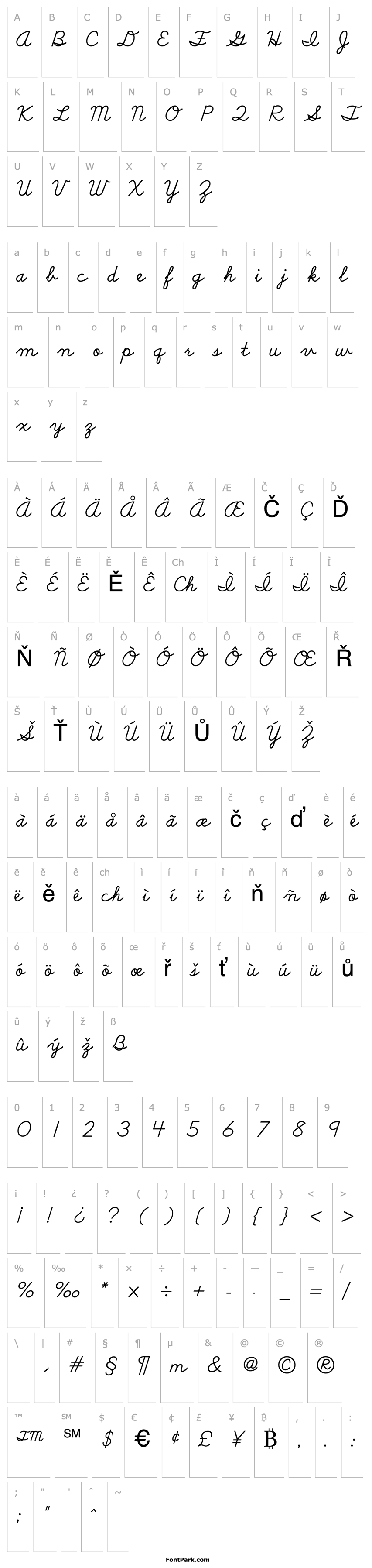 Přehled SchoolScript