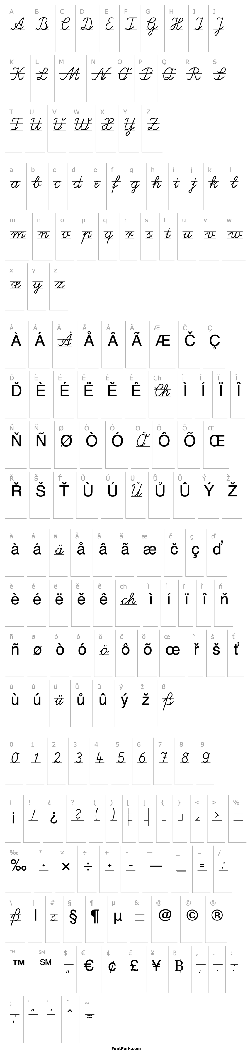 Overview Schreibschrift 3. Klasse