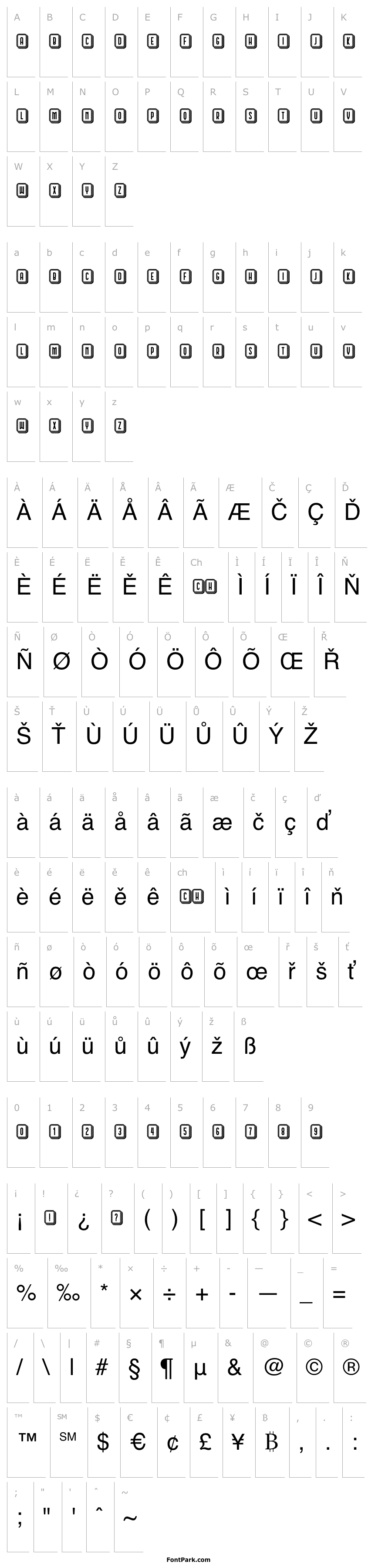 Overview Schwarzenberg Capitals Regular