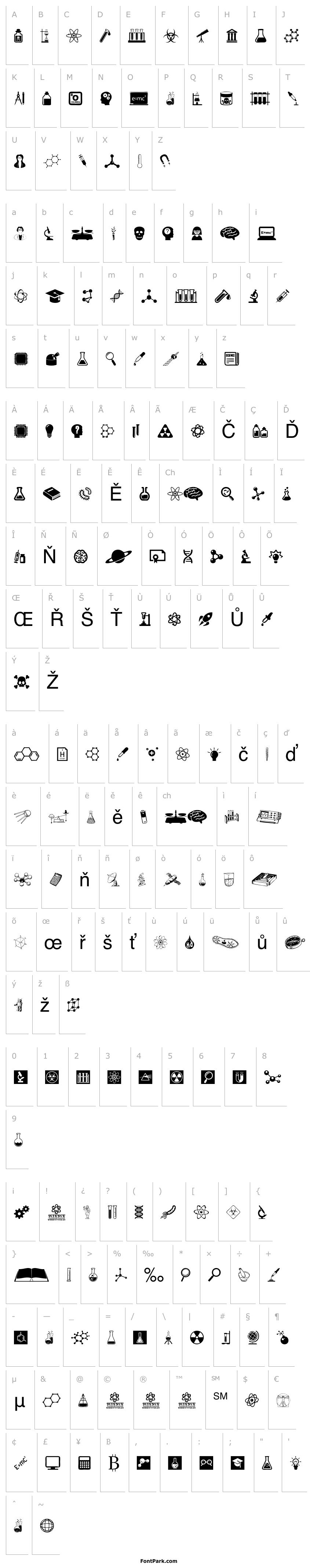 Overview Science Icons