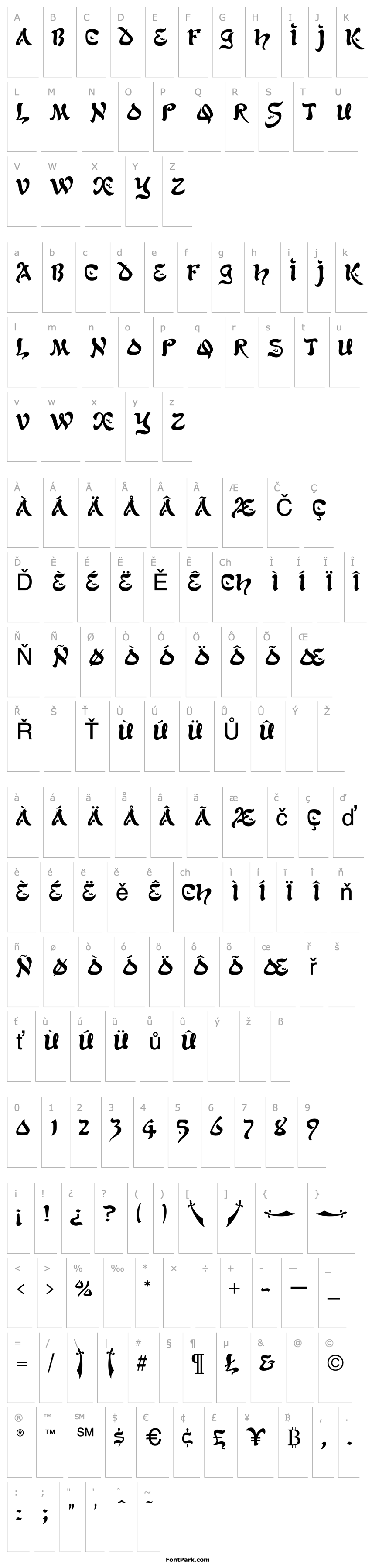 Overview Scimitar-Regular