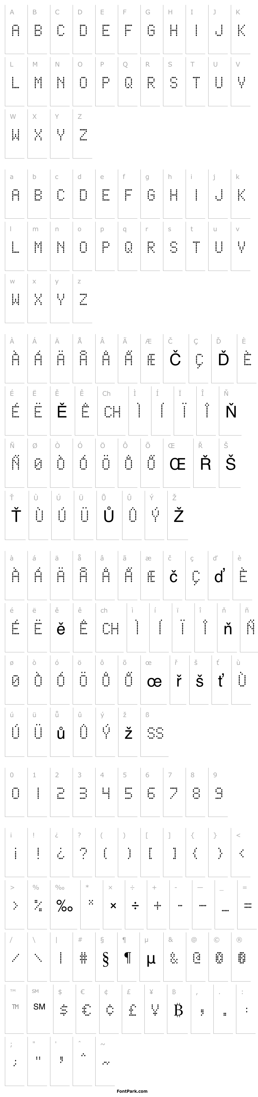 Overview Score Board