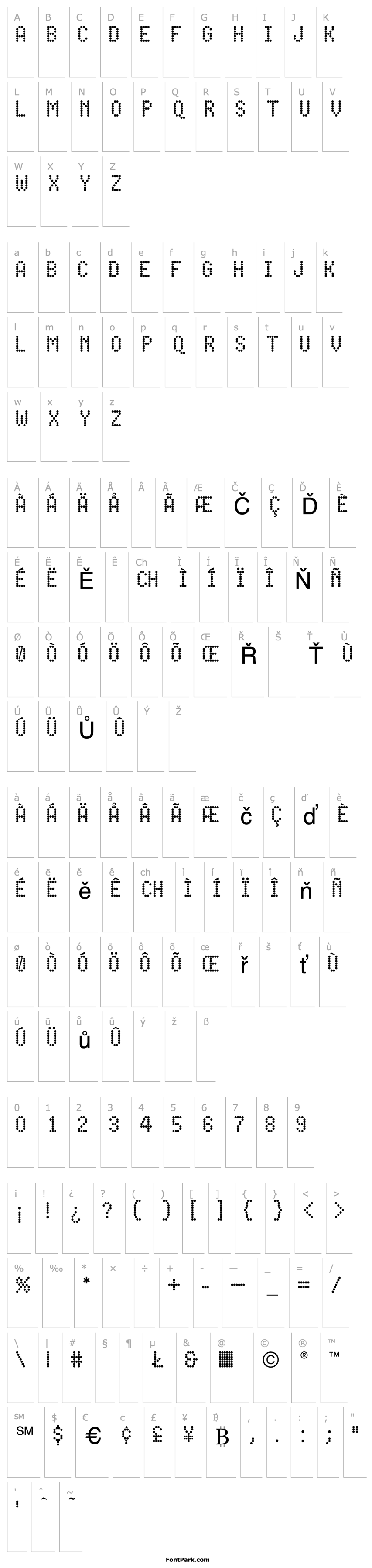 Přehled Scoreboard-Regular