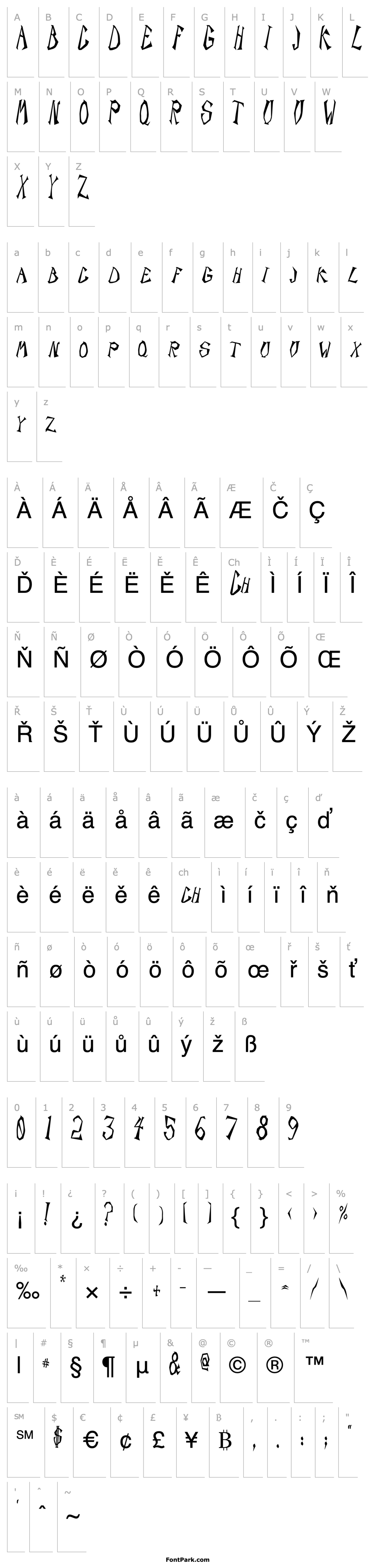 Přehled ScorpionCondensed