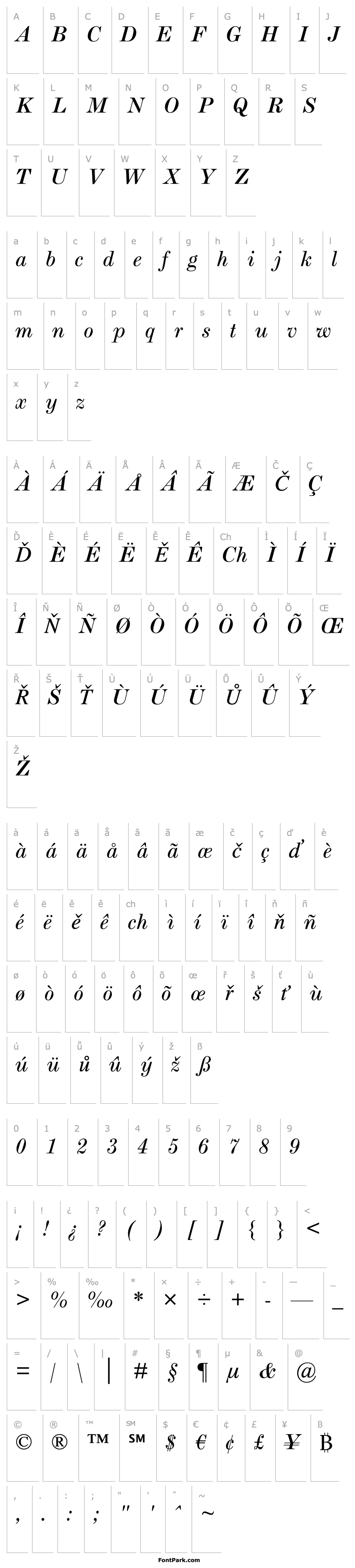 Overview Scotch Roman MT Italic