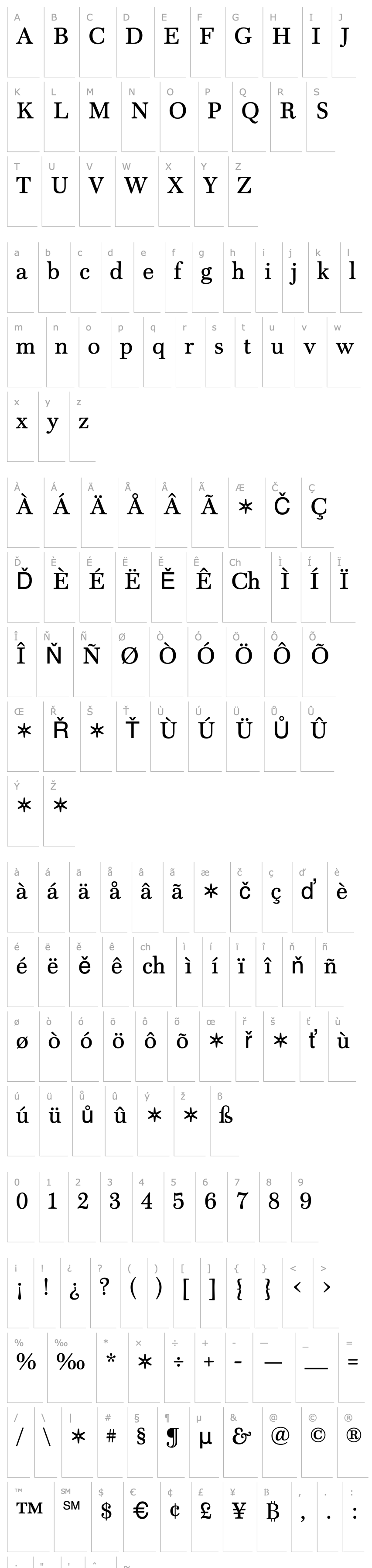 Overview Scotch-Text