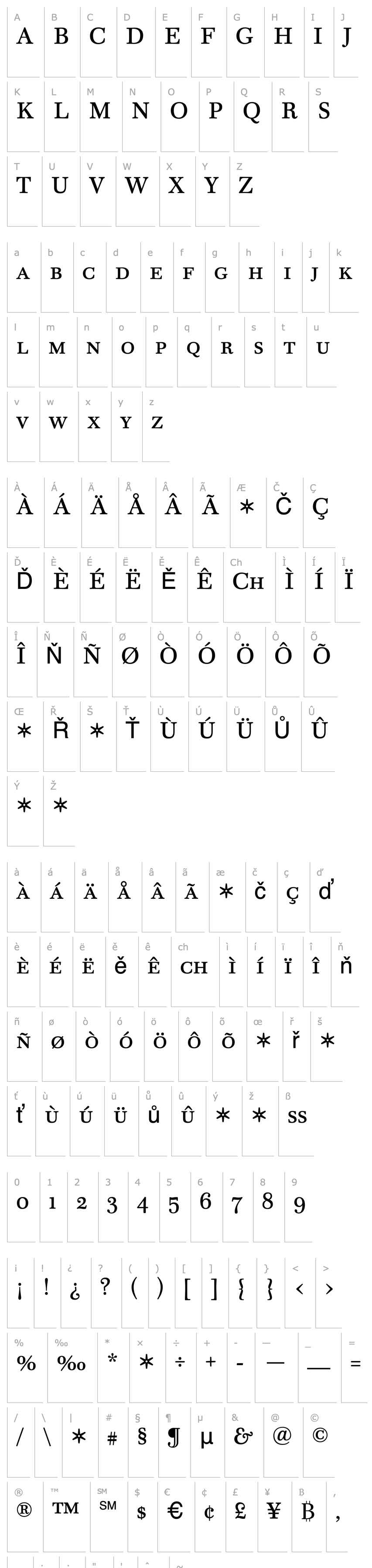 Overview Scotch-TextSmallcaps