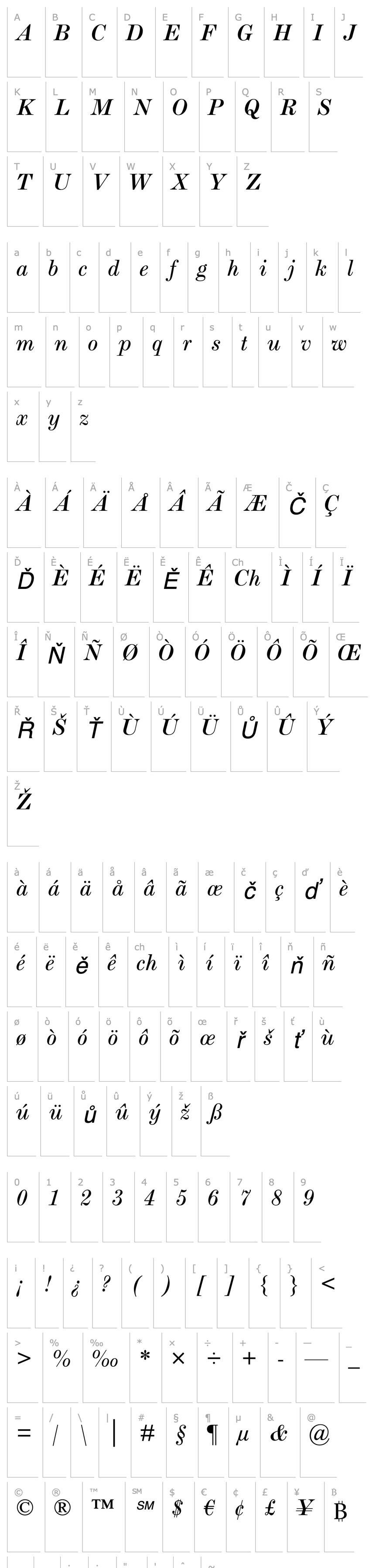 Overview ScotchRomanMTStd-Italic