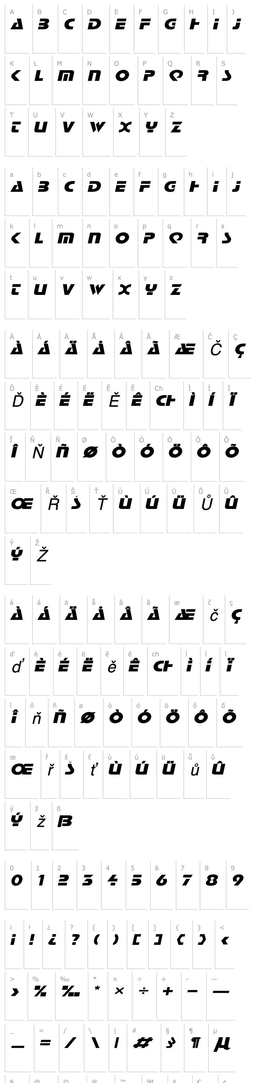 Přehled Scottsdale Wide Italic