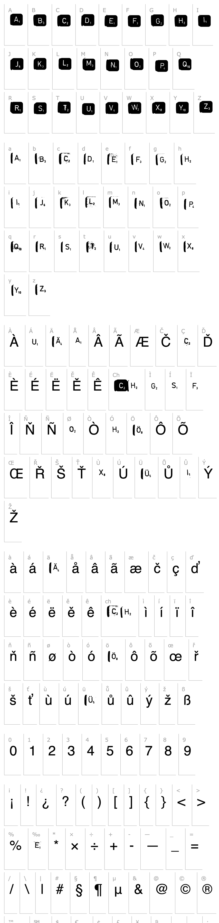 Přehled scrabble