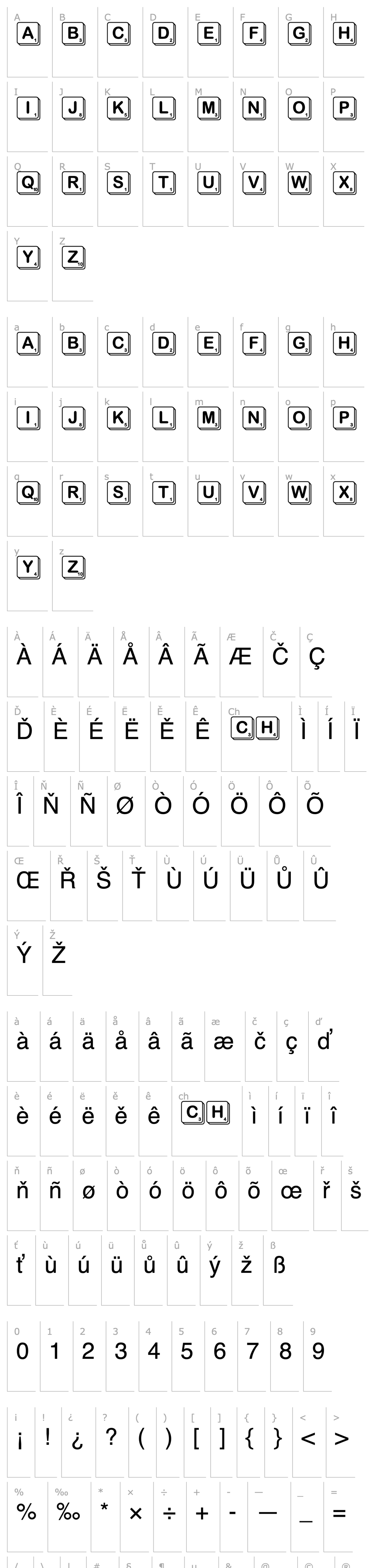 Přehled Scramble