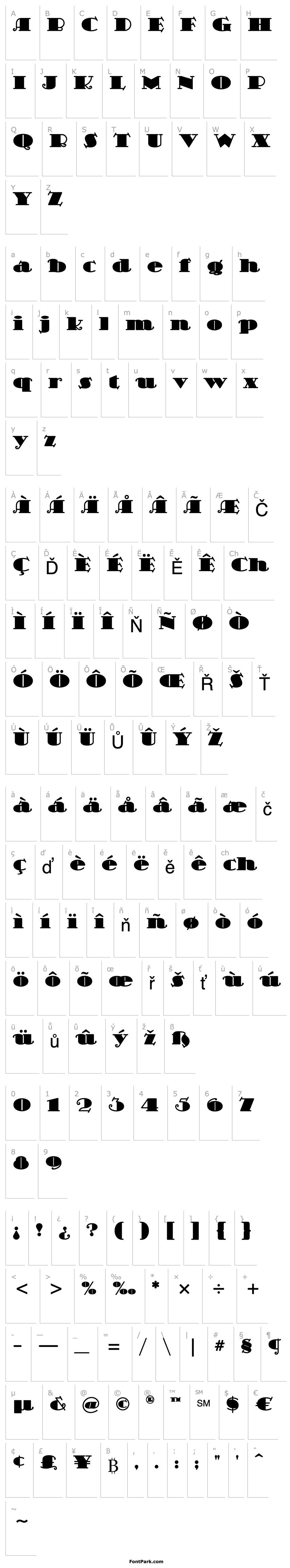 Overview ScramGravyITCStd