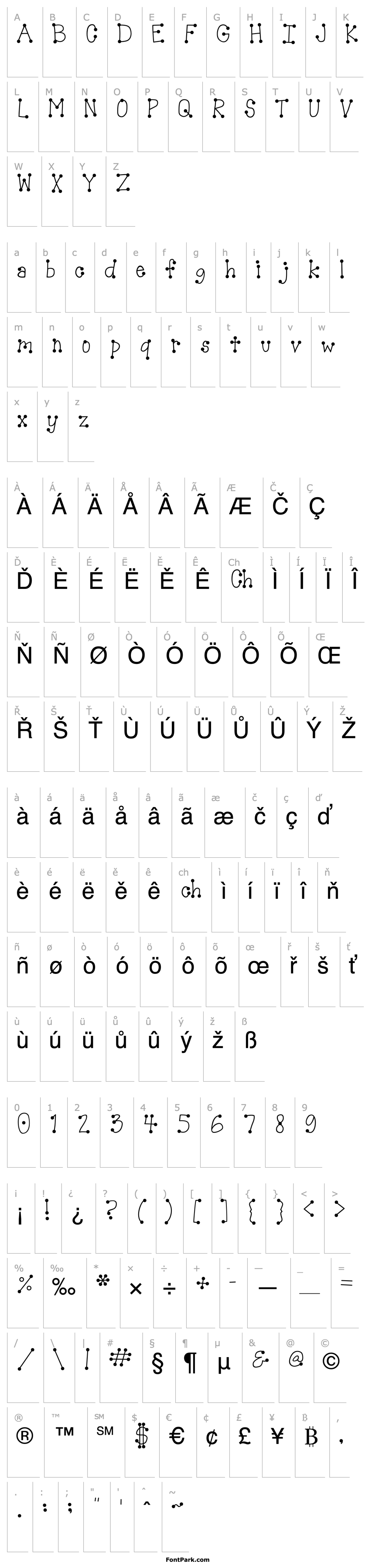 Přehled Scrap Circles