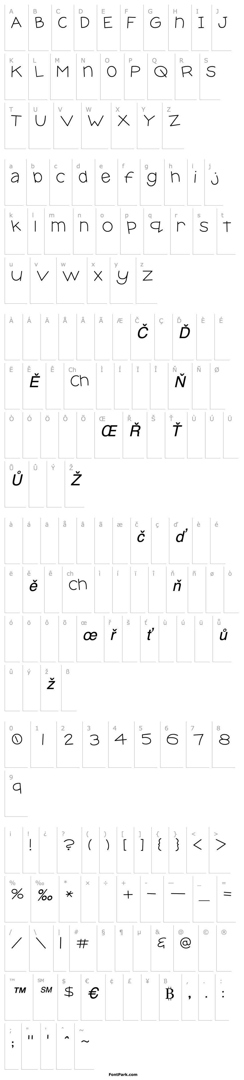 Přehled Scrap Round