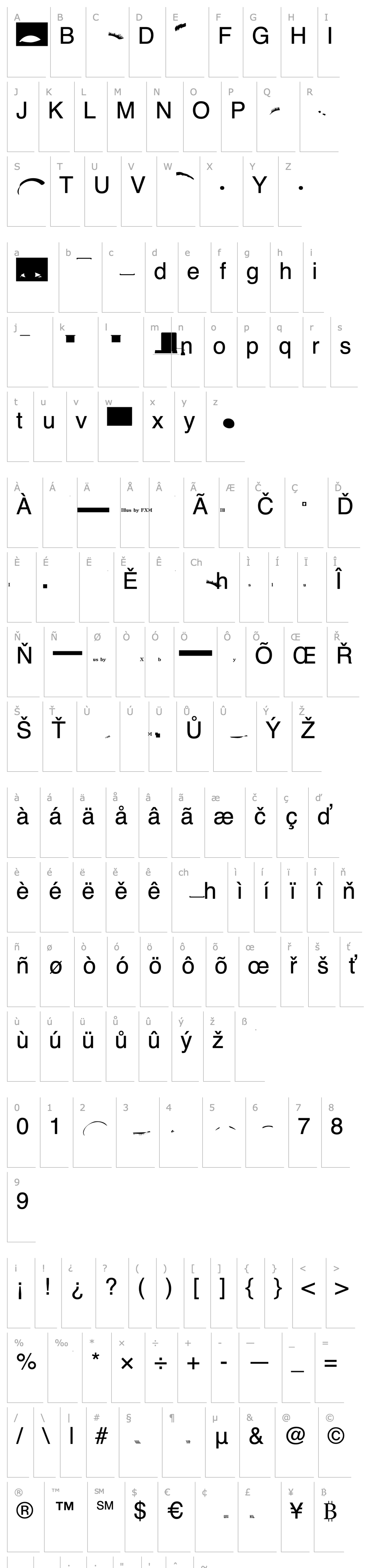 Overview Scrapart