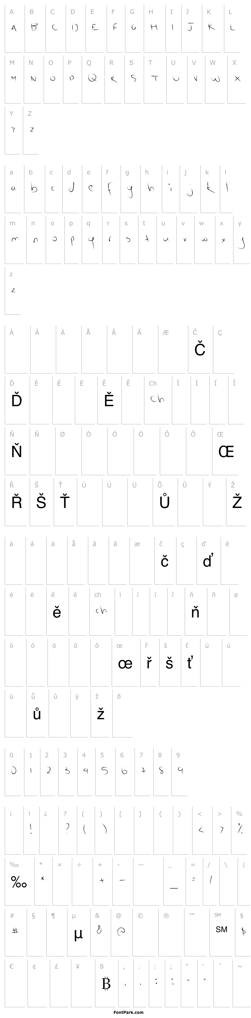 Overview Scratch Kit
