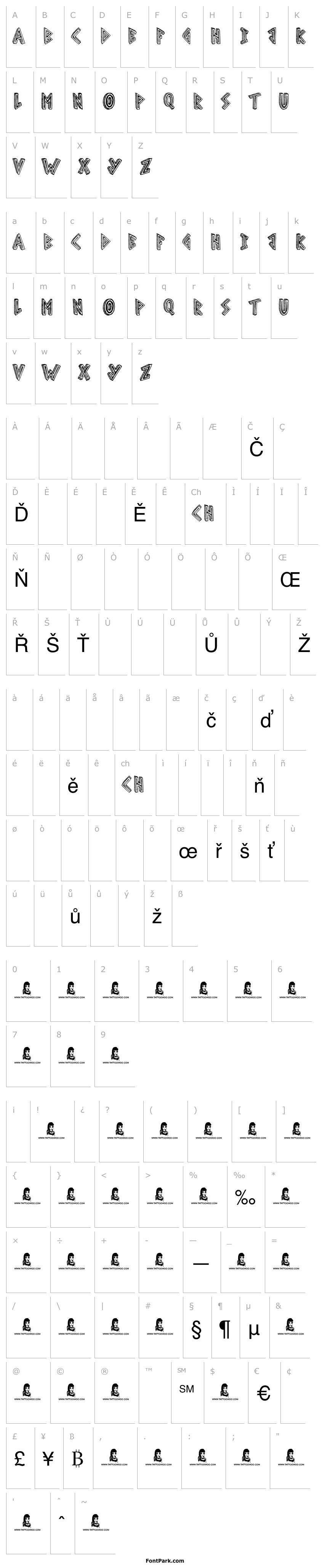 Overview Scribble Table