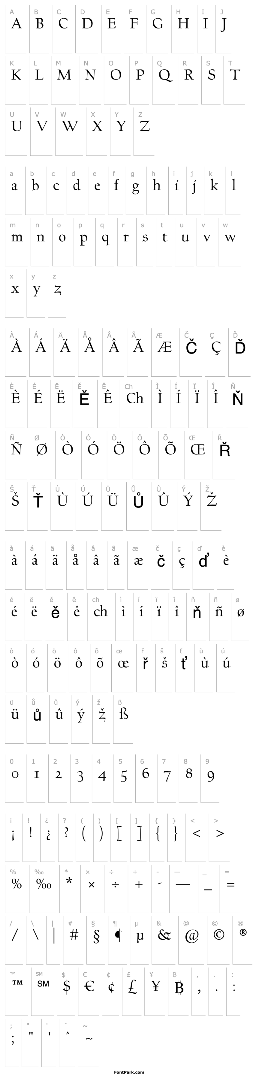 Overview ScrippsCollegeOSStd