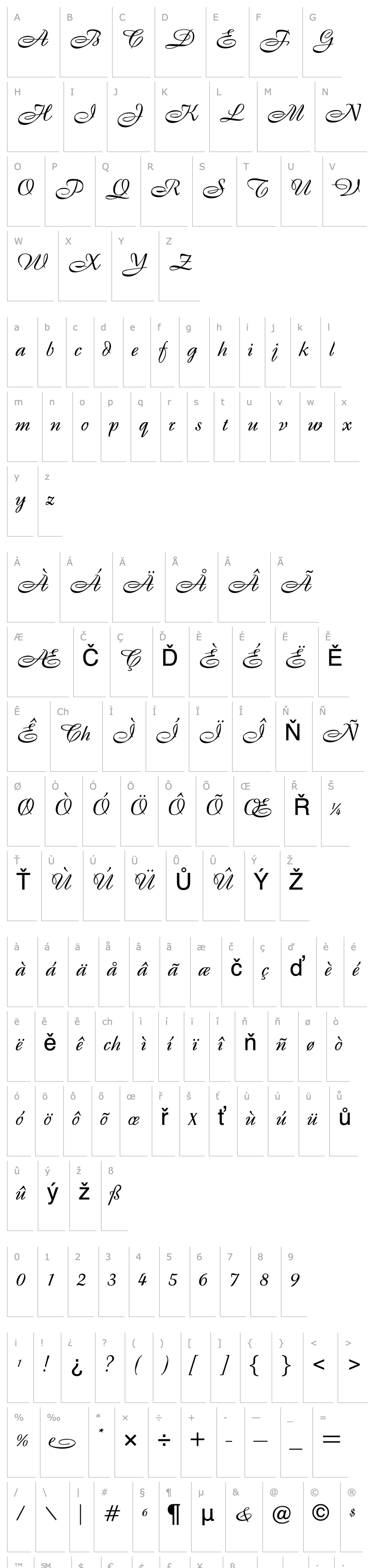 Overview Script-B820-Regular